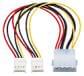 Doubleur Alimentation molex 3'1/2