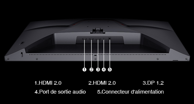 image produit